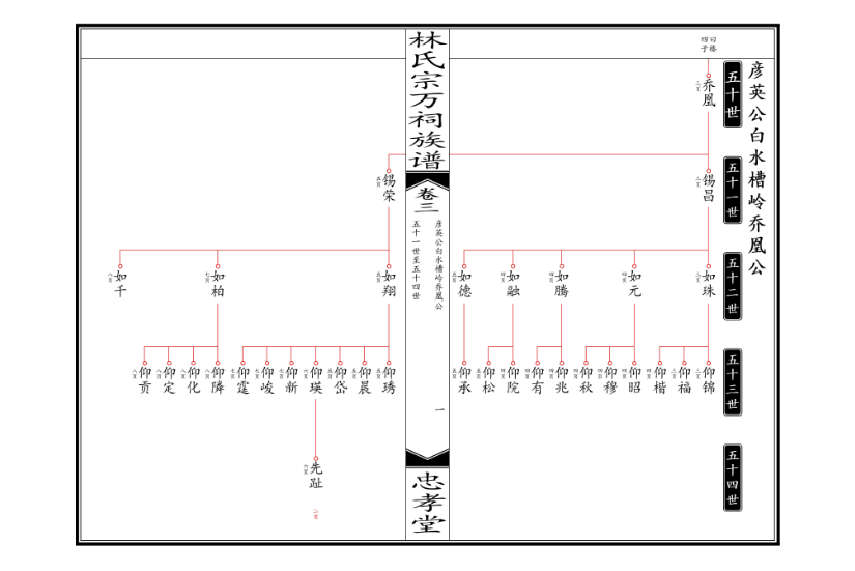 苏式双页一家亲