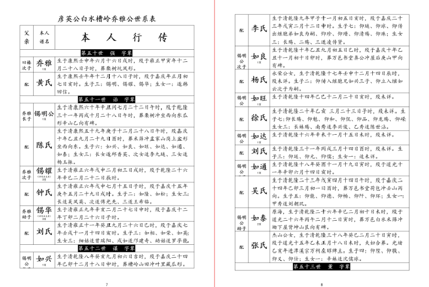 现代式横版