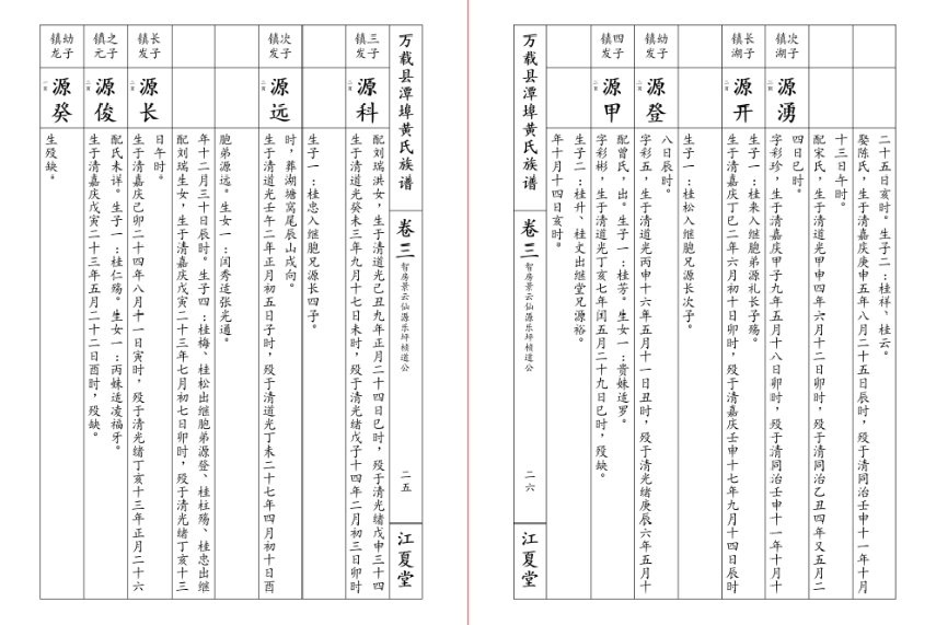 苏式单页正手翻