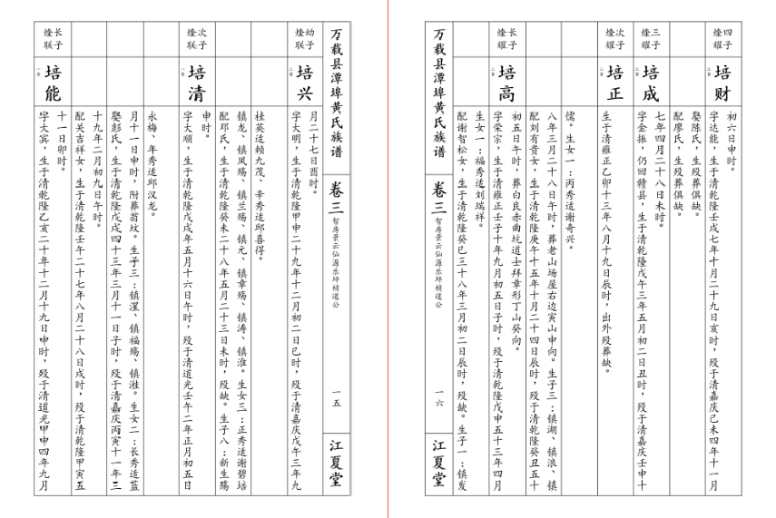 苏式单页正手翻