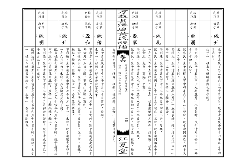 苏式双页祖父式