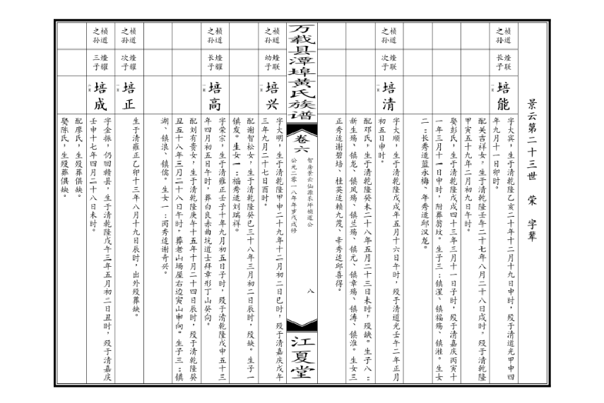 苏式双页祖父式