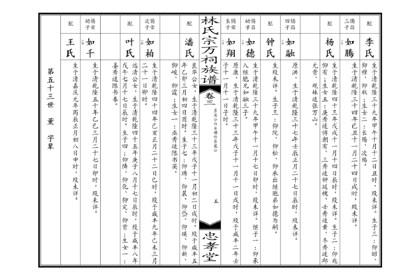 苏式双页