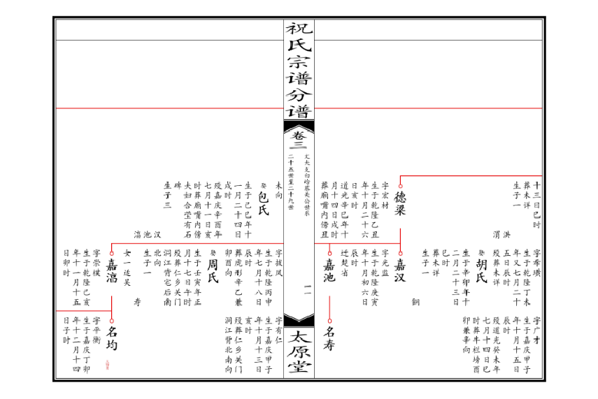 欧式双页