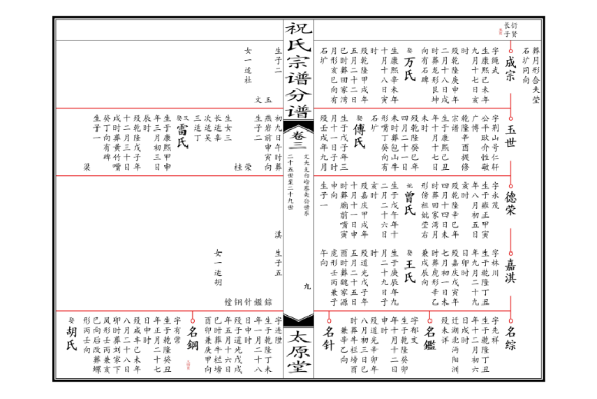 欧式双页