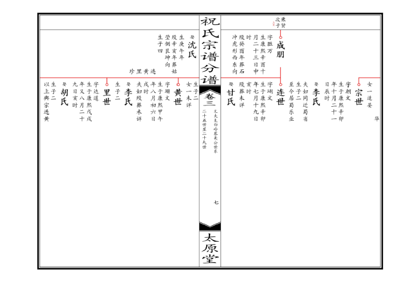 欧式双页